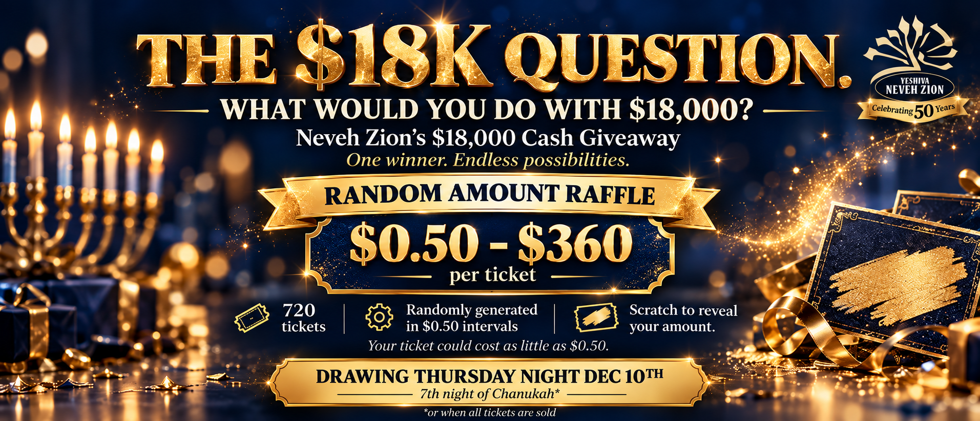 the $18K Question banner